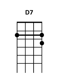 draw 2 - D7 Chord